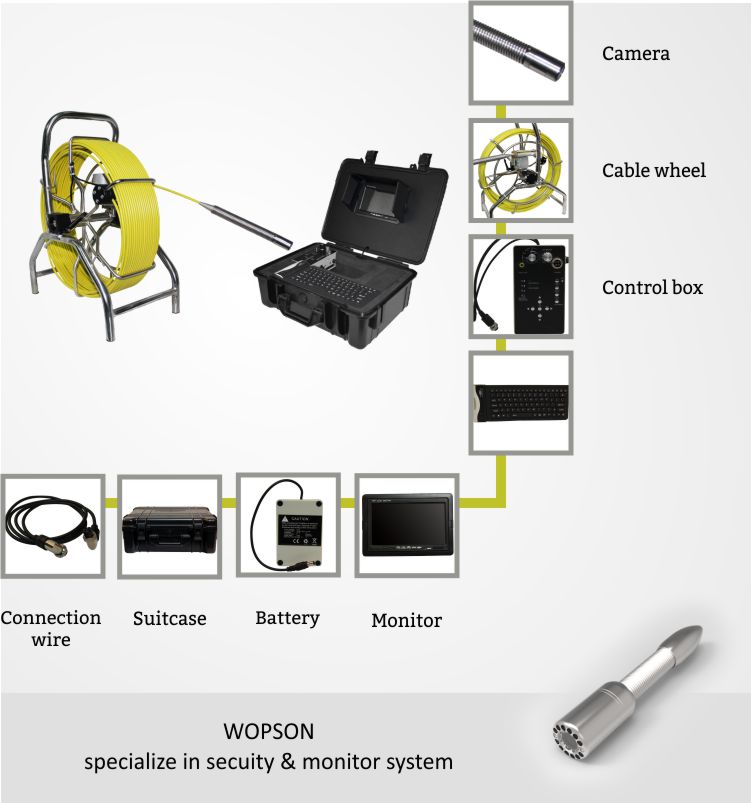 12- push rod camera.jpg