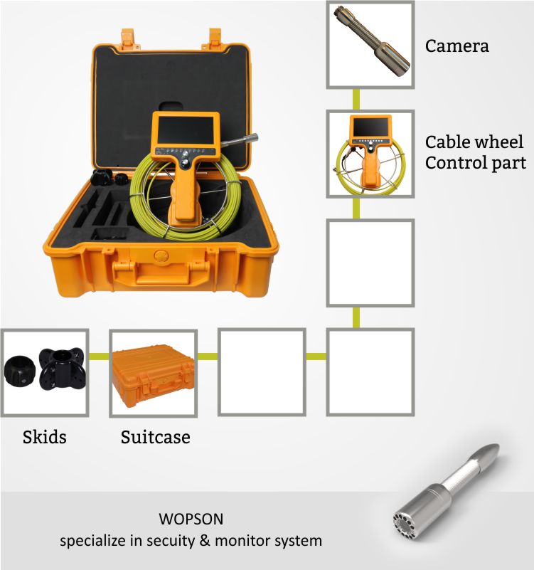 12- push rod camera.jpg