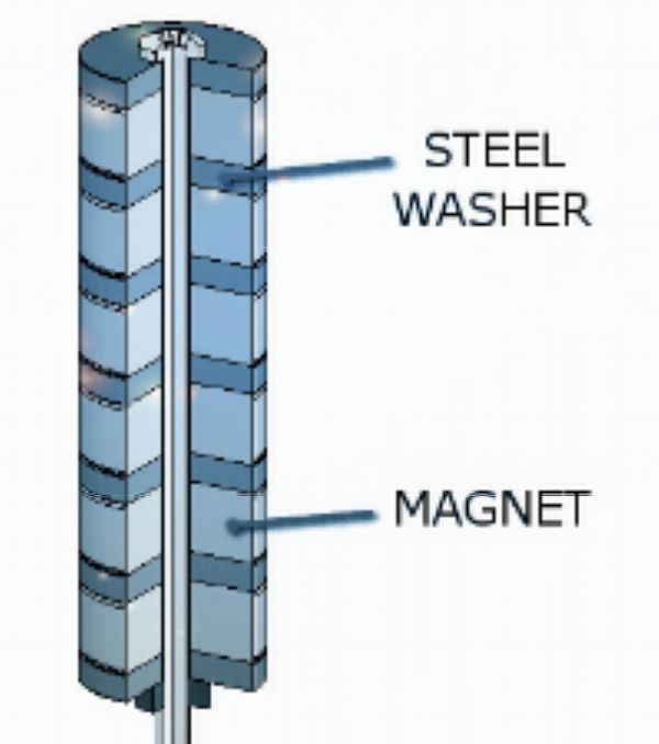 mágneses sáv kialakítása